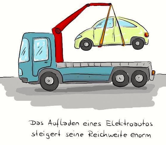 E-Auto_aufladen.jpg