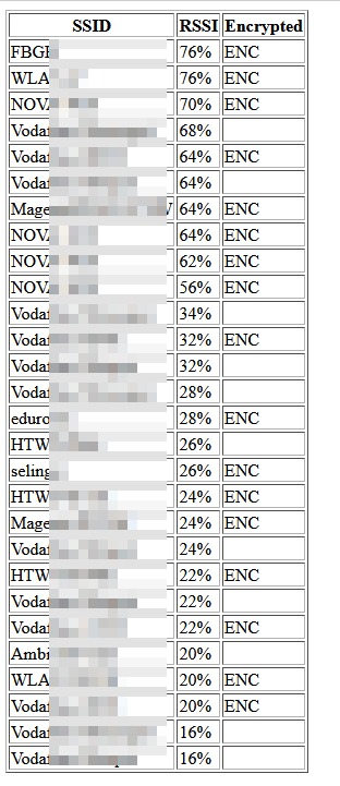 wlan_mit_mod_d.png